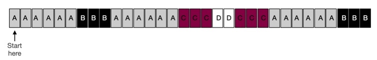 Vertical stripes color change chart.
