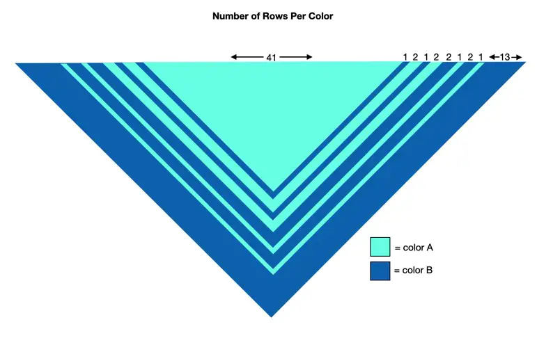 color change chart for crochet triangle scarf