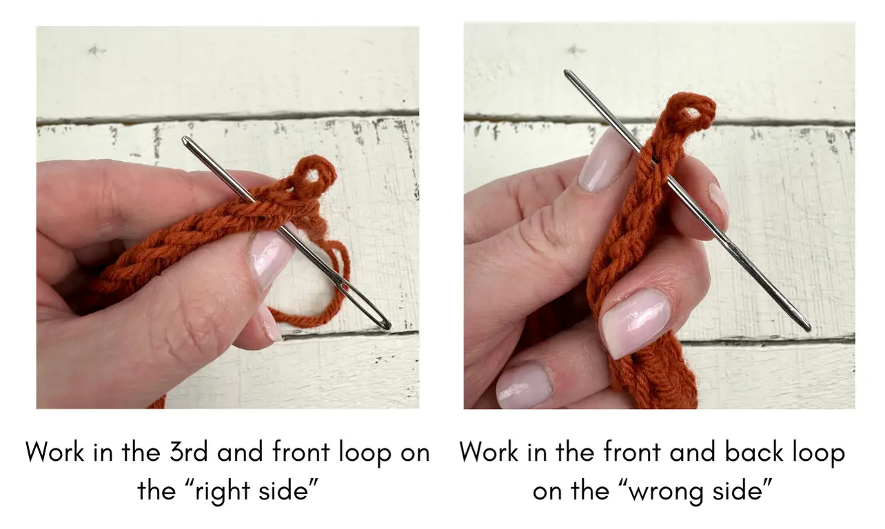 locating front, back and 3rd loops