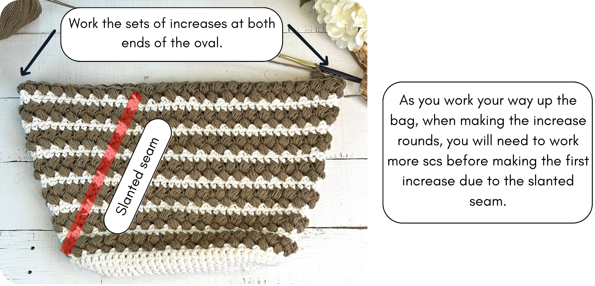 the slanted seam of a tote bag crocheted in the round